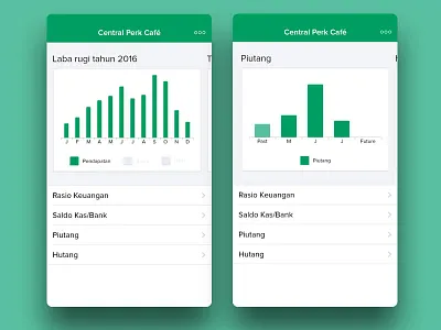 WIP Accounting Dashboard accounting dashboard wip