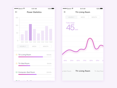 Daily Exercise — Smart home 6 histogram ios power smart home ui