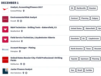 Oilwork Job Listings aggregation jobs list table tags