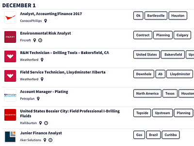 Oilwork Job Listings aggregation jobs list table tags