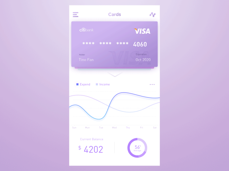 Bank Card animation bank card daily ui stats ui ux