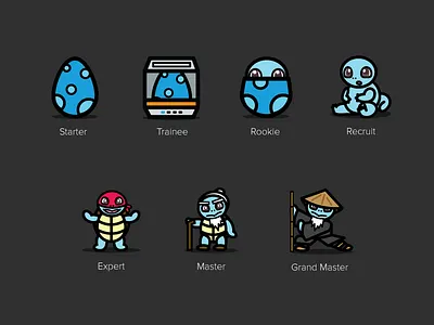 Ranks icons expert grandmaster levels master ranks recruit rookie starter system trainee