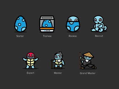 Ranks icons expert grandmaster levels master ranks recruit rookie starter system trainee