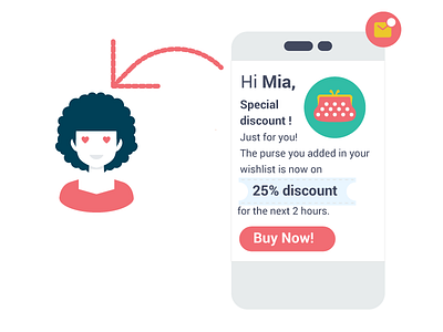 EMAIL PERSONALISATION automation ecommerce email flat icons illustration intelligence iphone machine learning marketing notification ui icons user
