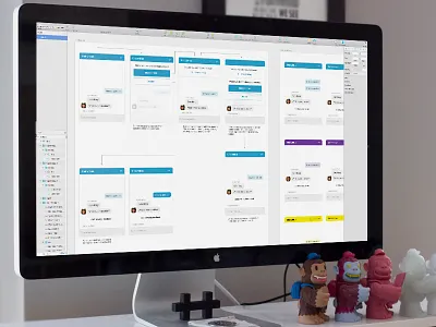 Chatbox design flow chat computer design flow freddie mailchimp product design sketch web design