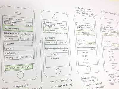 Mobile Web Flow drawing flow handdrawn interaction design ixd pen sketch ux