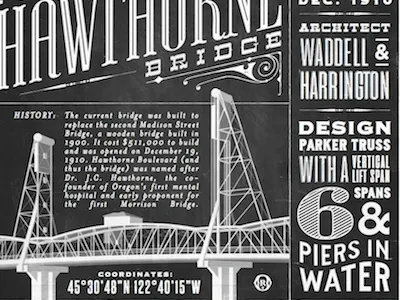 Little bit of the Hawthorne Bridge Mural bridge chalk design illustration hawthorne illustrator layout mural oregon portland typography vintage western