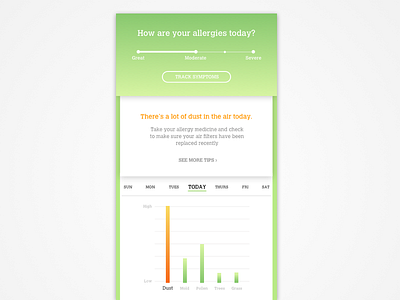 Daily UI #018 018 allergies allergy analytics app chart daily ui dailyui dailyui018 ui ux