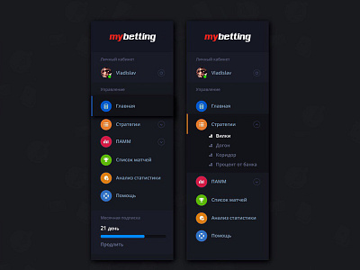 Leftside Dashboard UI #2 admin crm dashboard details flat graphic index interface ui ux