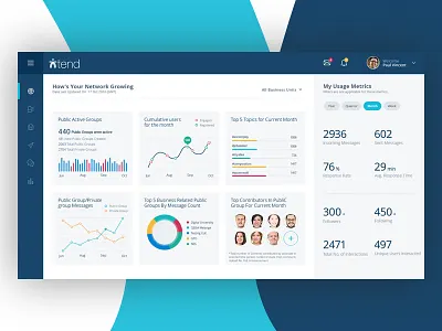 Dashboard - UI analytics blue chart dashboard data ui