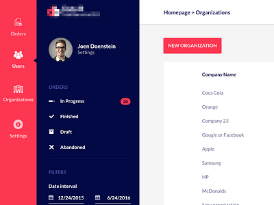 Dashboard application admin breadcrumb dashboard menu panel sidebar steps