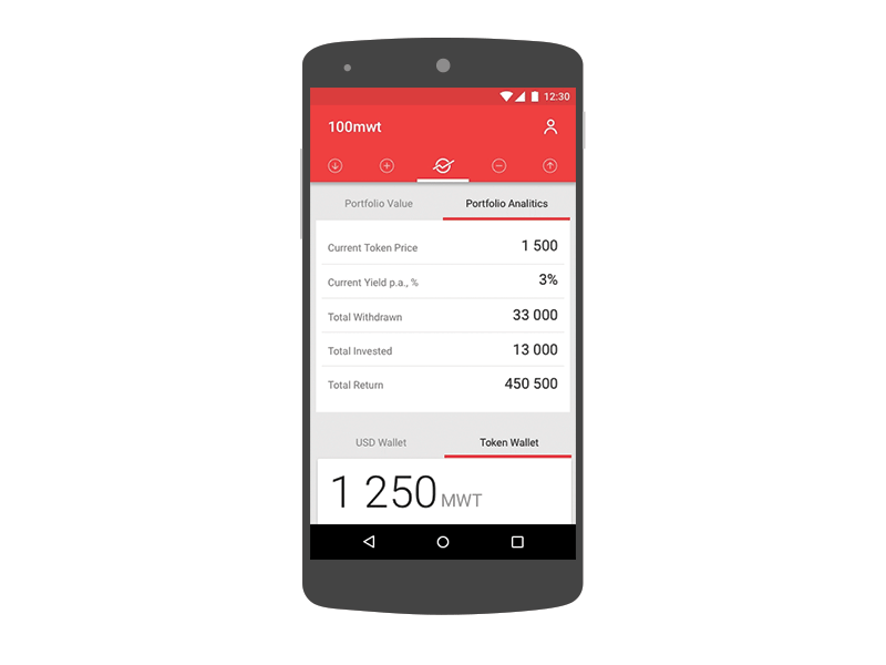 100watt android card graph