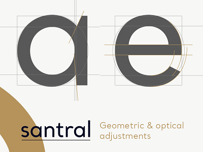 Santral Superfamily typeface font freefont superfamily typeface