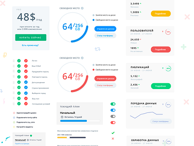 uKit Dashboard UI Kit adaptive admin blocks crm dashboard flat interface ui ukit ux