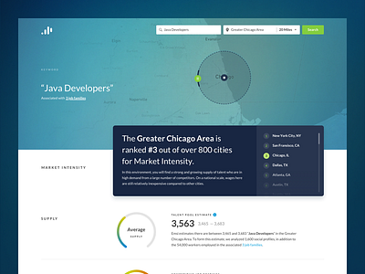 Conceptual Report analytics data gradient hr interface map mapbox recruiting ui ux