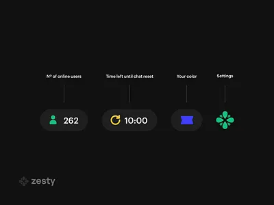 New Case Study – Zesty (Mobile App) aftereffects animation app components concept design icon micro interaction motion topbar ui uiux ux