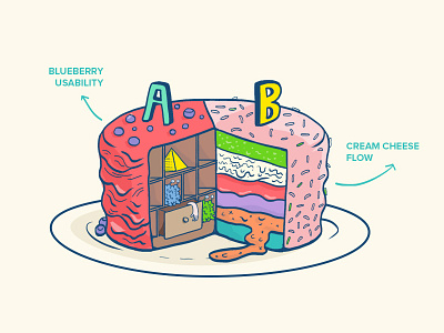 Split A/B test illustration for blog. analysis blog illustration cake graph illustration split test