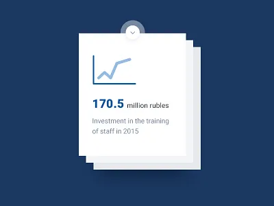 Investment chart metal site web widget