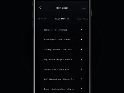 Trending - Daily UI #69 dailyui list month music song trending