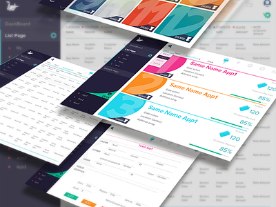 Dashboard Web App admin panel administration charts dashboard design graphs report sales statistic uiux