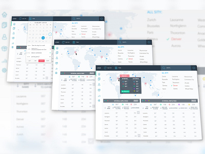 web dashboard admin panel administration charts dashboard design graphs report sales statistic uiux