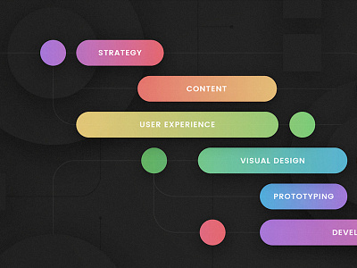 Process chart diagram gradient process ui