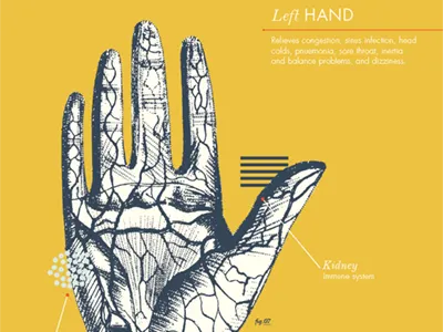 Acupuncture spot illustration acupuncture chinesemedicine illustration