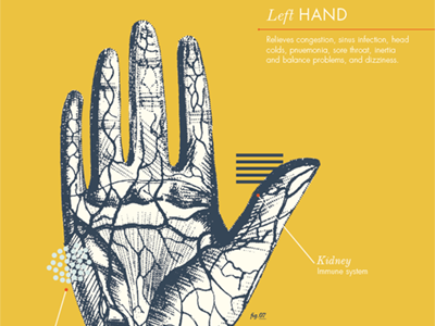 Acupuncture spot illustration acupuncture chinesemedicine illustration