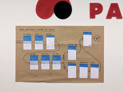 Testing mobile flow design mobile paper prototyping ui ux visual