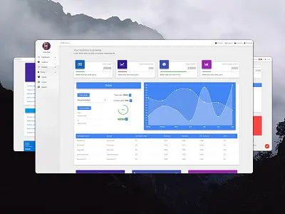Material Design Admin Dashboard animation bootstrap css dashboard gif html javascript material design