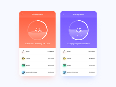 Battery Status app battery dailyui interface mobile status ui ux