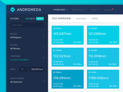 Industrial Analytics Dashboard Tile View Page analytics app business dashboard interface map modern product sensor startup ui ux