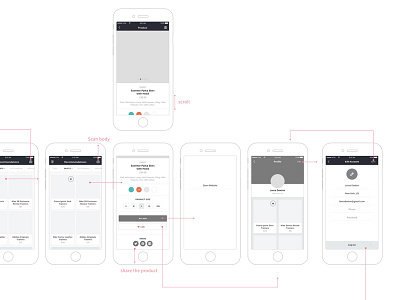 User Flow design ios designer product designer remote user experience user flow visual design