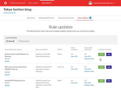 WAF rule updates table