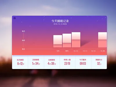Sport monitoring App on desk page 2 about healthy sport