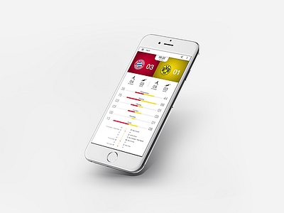 Fotmob - Mobile App Redesign fifa football redesign stats