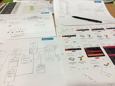 Planning Mobile Screens concepts ecommerce mobile