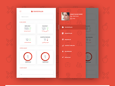 Scode Statistics Page dashboard flat iphone modern oval scode statistics tab menu