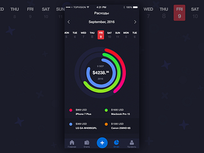 Record screen for Neuron app. app dark data finance illustrations interface ios money statistic ui ux