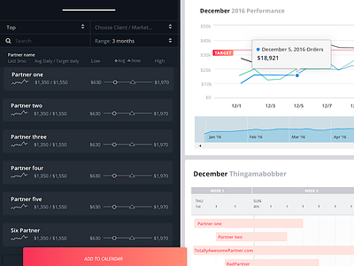 Performance Thingamabobber analytics calendar dashboard stats ui ux