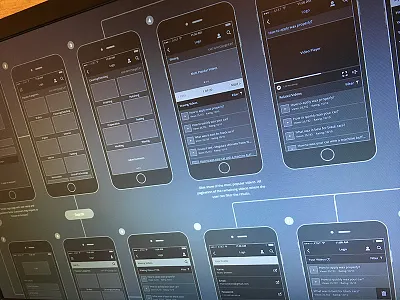 Mobile Wireframes mobile wireframes