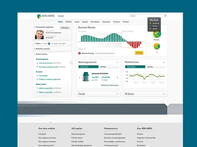 Acces Online abn amro concept large corporates ui vd