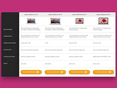 Affiliate Table Tool affiliate app apple compared comparing macbook table ui wordpress