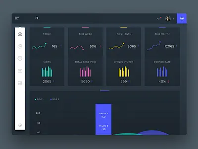 Dashboard best design black dark dashboard app design dashboards statics ui ux web app