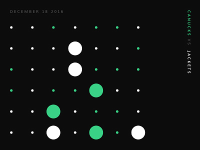 Blue Jackets Score: December 18, 2016 blue jackets columbus data data visualization hockey infographics minimal nhl score sports typography