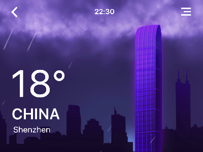 The thunderstorm weather. ui