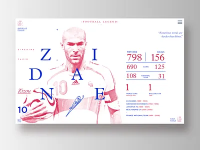 Football Legends _ Zidane data football infographic soccer ui ux web zidane