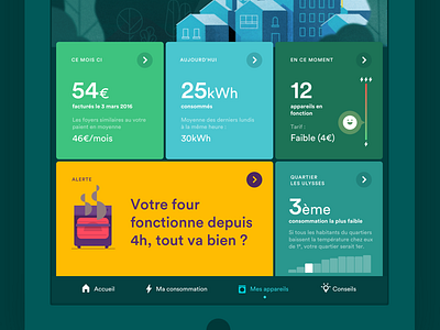 Smart Grid App (2) app data data visualisation energy smart grid smart home