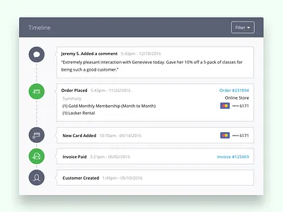 Customer Timeline crm customer management paysimple sketch ui