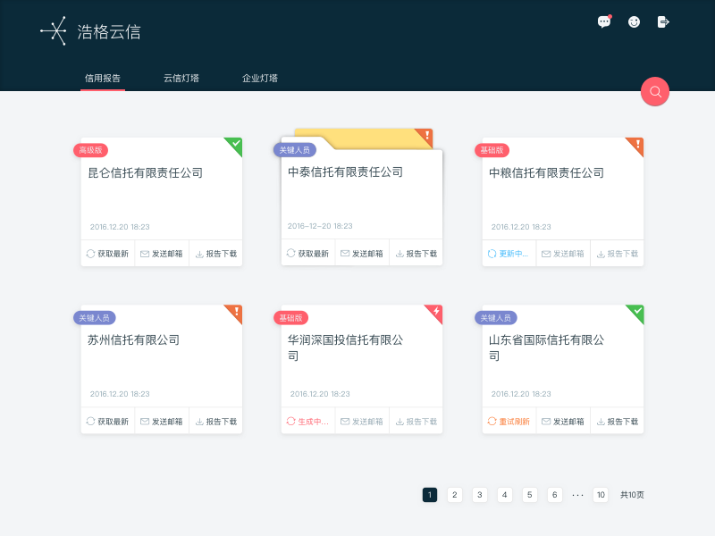 Example of Credit Reports Flatten
